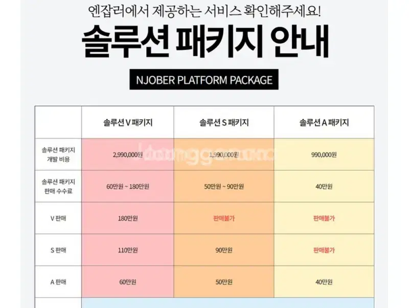 엔잡러 솔루션 s패키지